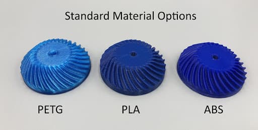 Лучшие материалы для качественной 3D печати от ABS до PETG